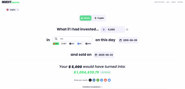 Introducing InvestMaestro: A Visual “What-If” Simulator for Stock & Crypto — Totally Free