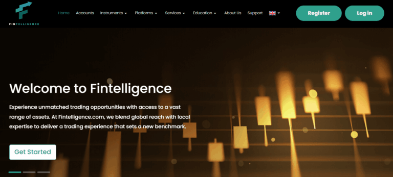Fin-telligence.com Review: A Deep Dive Into Fintelligence Trading Platform