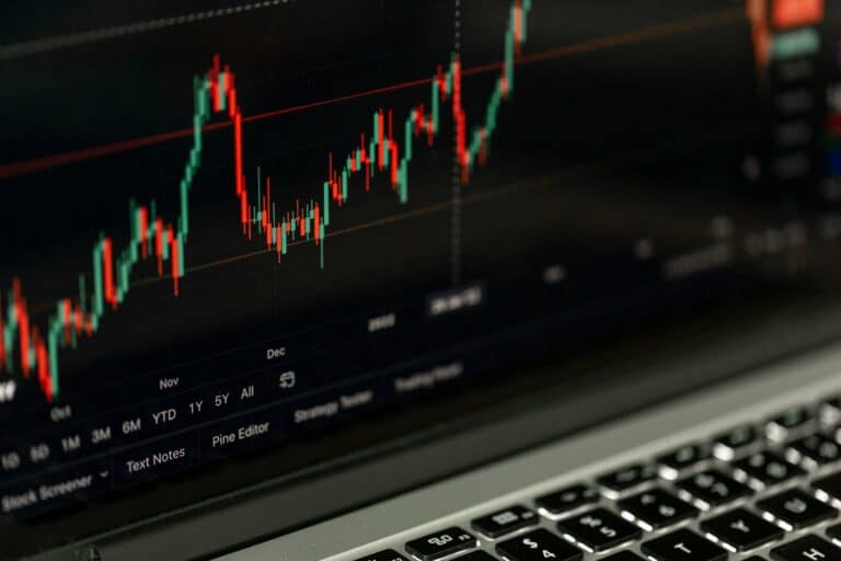 An expert guide to candlestick pattern trading
